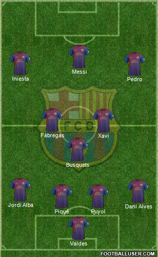 F.C. Barcelona Formation 2012