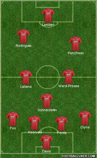 Southampton Formation 2012