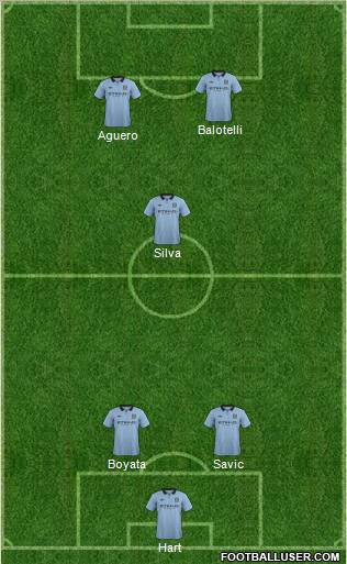 Manchester City Formation 2012