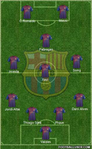 F.C. Barcelona Formation 2012
