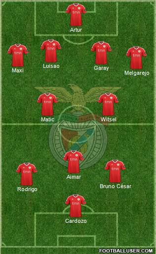 Sport Lisboa e Benfica - SAD Formation 2012