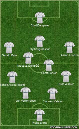 Tottenham Hotspur Formation 2012
