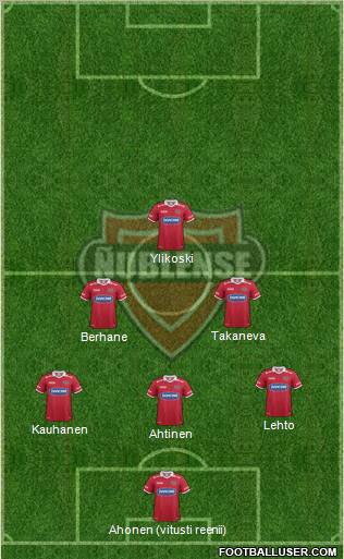 CD Ñublense S.A.D.P. Formation 2012