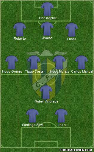 Clube Futebol União Madeira Formation 2012