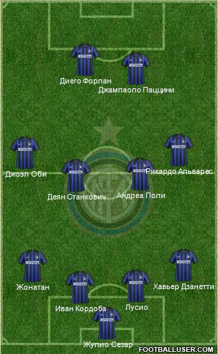 F.C. Internazionale Formation 2012
