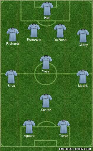 Manchester City Formation 2012