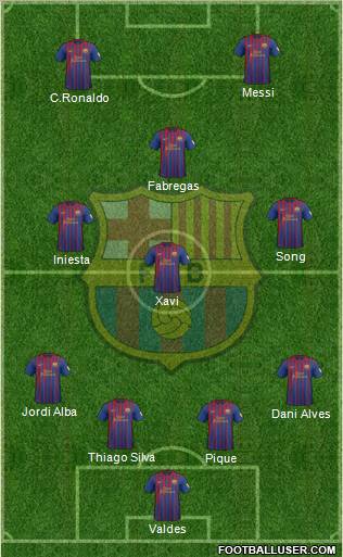 F.C. Barcelona Formation 2012