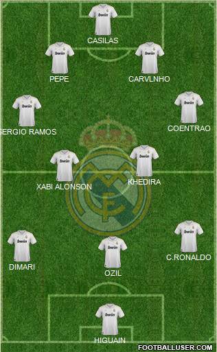 Real Madrid C.F. Formation 2012