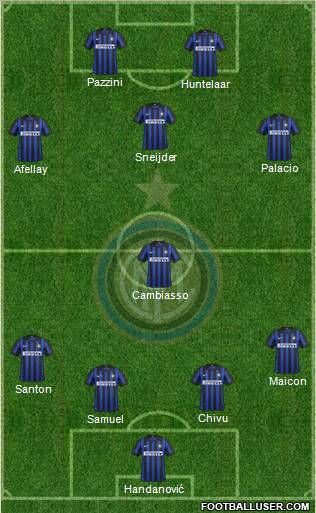 F.C. Internazionale Formation 2012