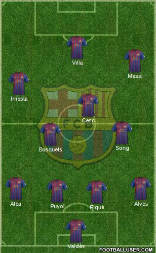 F.C. Barcelona Formation 2012