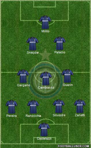 F.C. Internazionale Formation 2012