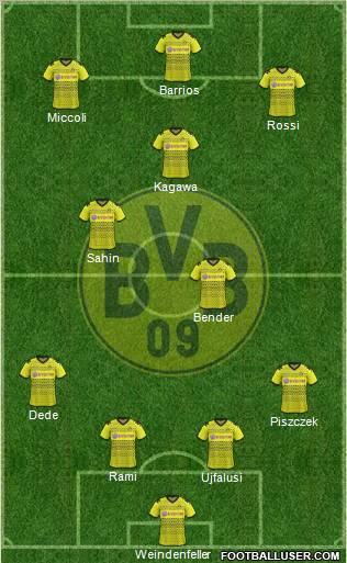 Borussia Dortmund Formation 2012