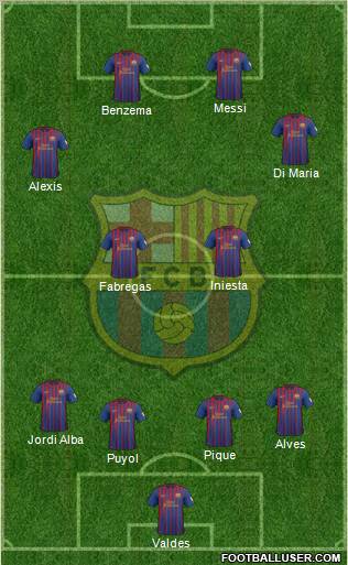 F.C. Barcelona Formation 2012