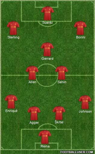 Liverpool Formation 2012