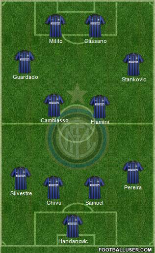 F.C. Internazionale Formation 2012
