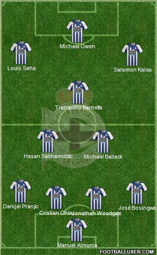 R.C. Deportivo de La Coruña S.A.D. Formation 2012