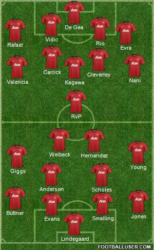 Manchester United Formation 2012