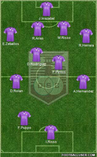 Defensor Sporting Club Formation 2012