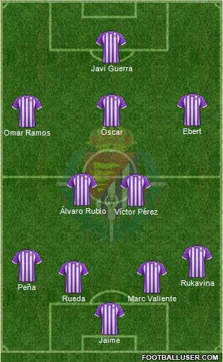 R. Valladolid C.F., S.A.D. Formation 2012