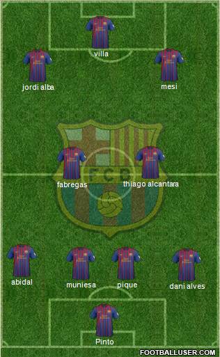 F.C. Barcelona Formation 2012