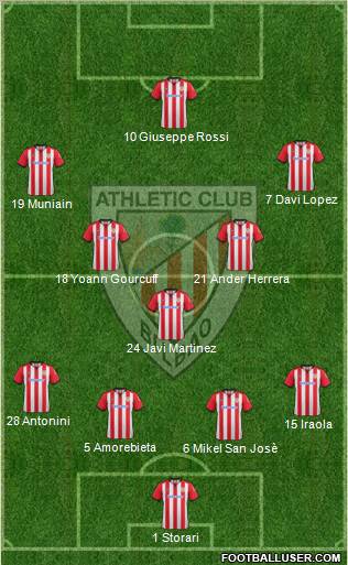 Athletic Club Formation 2012