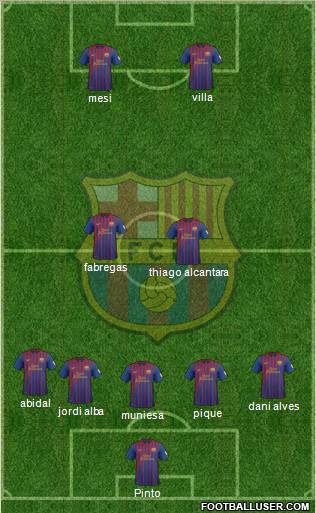F.C. Barcelona Formation 2012