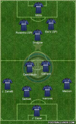 F.C. Internazionale Formation 2012