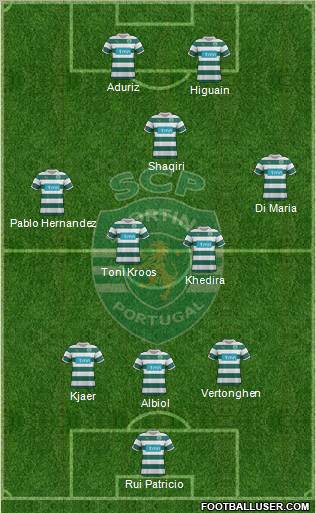 Sporting Clube de Portugal - SAD Formation 2012
