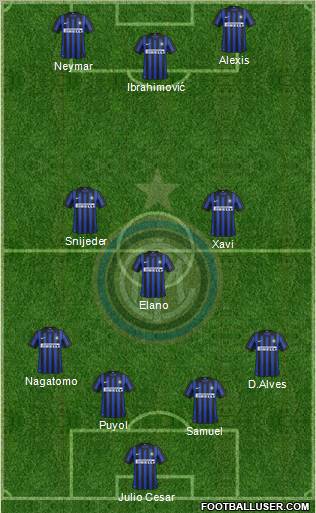 F.C. Internazionale Formation 2012