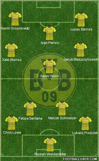Borussia Dortmund Formation 2012