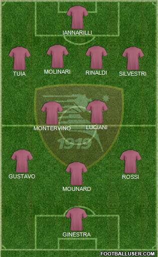 Salernitana football formation