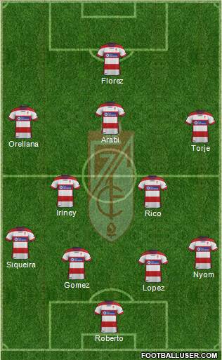 Granada C.F. Formation 2012
