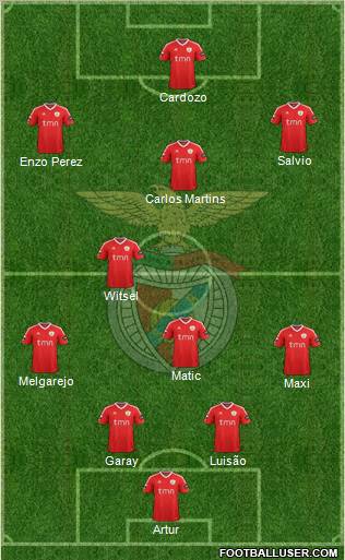 Sport Lisboa e Benfica - SAD Formation 2012