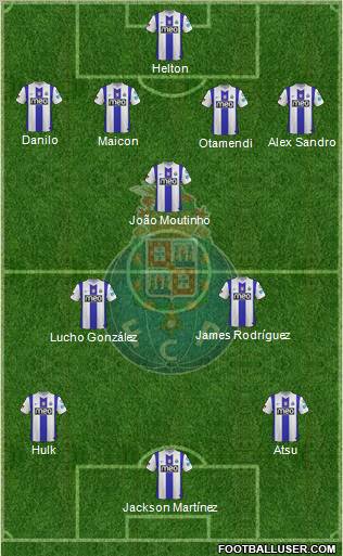 Futebol Clube do Porto - SAD Formation 2012