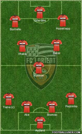 FC Lorient Bretagne Sud Formation 2012