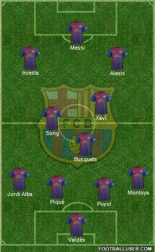 F.C. Barcelona Formation 2012