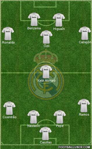 Real Madrid C.F. Formation 2012