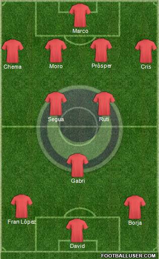 Al-Hilal Omdurman Formation 2012