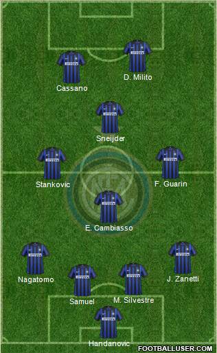 F.C. Internazionale Formation 2012
