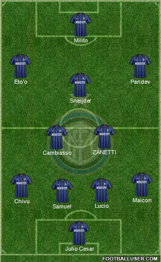 F.C. Internazionale Formation 2012