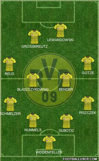 Borussia Dortmund Formation 2012