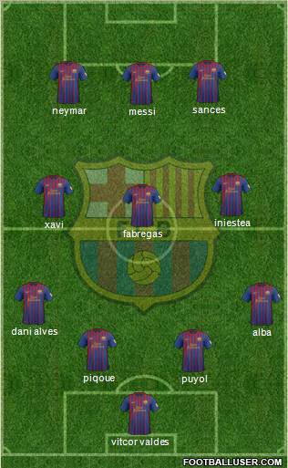 F.C. Barcelona Formation 2012