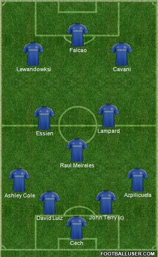 Chelsea Formation 2012