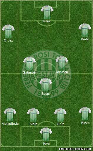 Ferencvárosi Torna Club Formation 2012