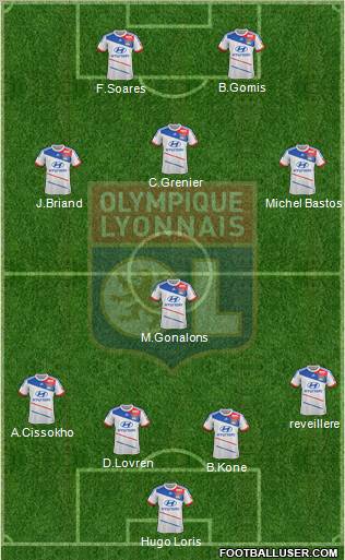 Olympique Lyonnais Formation 2012
