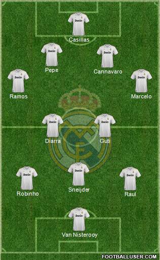 Real Madrid C.F. Formation 2012