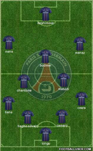 Paris Saint-Germain Formation 2012