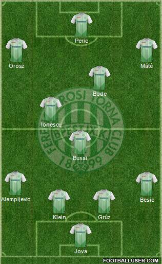 Ferencvárosi Torna Club Formation 2012