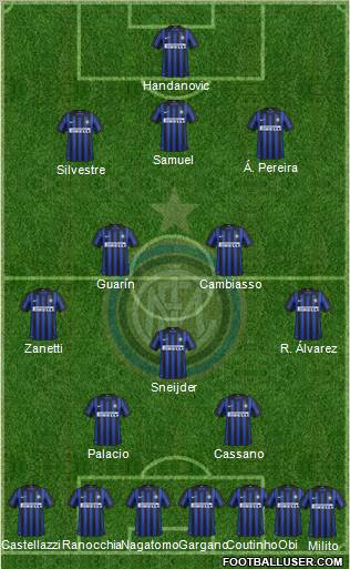 F.C. Internazionale Formation 2012