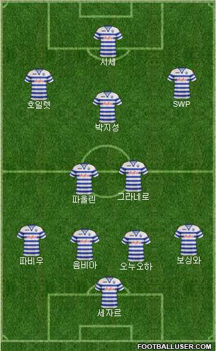 Queens Park Rangers Formation 2012